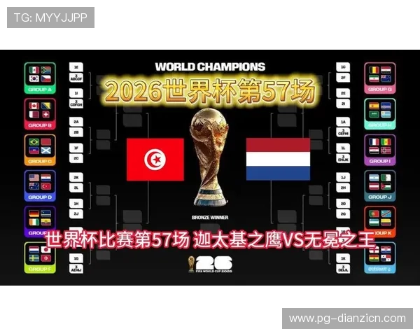 2026年世界杯突尼斯与荷兰晋级形势全面解析及赛程影响因素