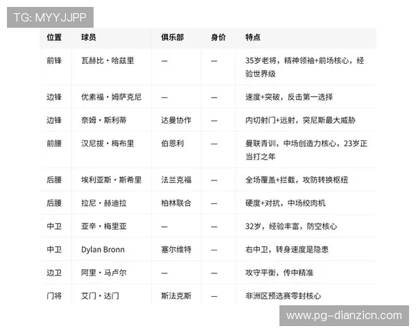 2026年瑞典对突尼斯世界杯比赛的历史战绩、球队实力及赛前分析
